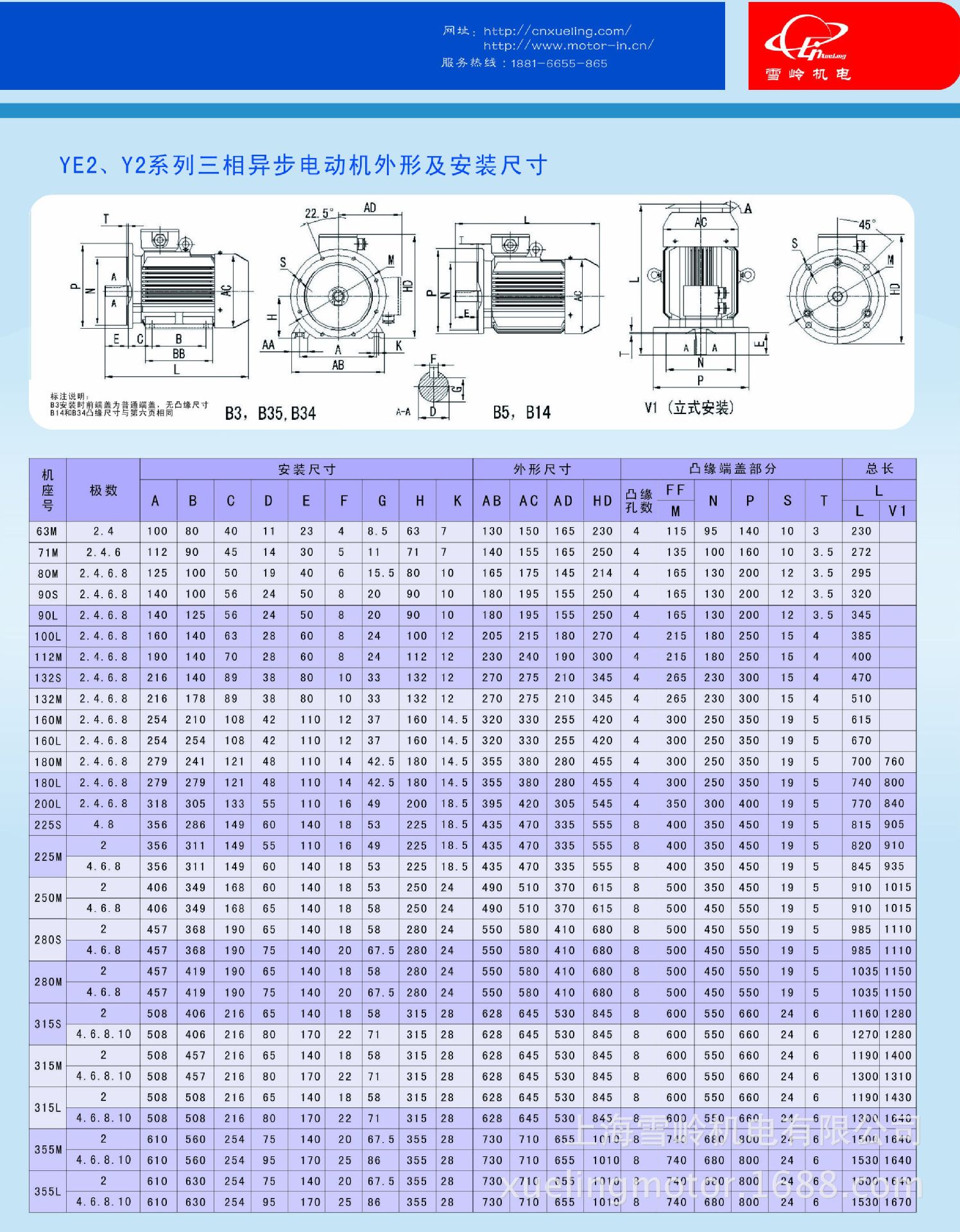 厂家直销ye2