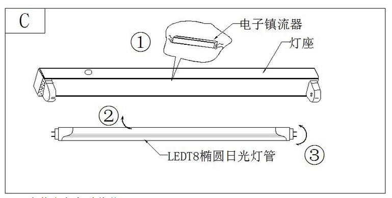 批发led日光灯18w1.2米恒流保两年 t8调色日光灯管 家居工程灯管