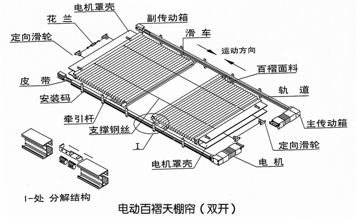 供应中式阳光房天棚帘 pts折叠式天棚帘