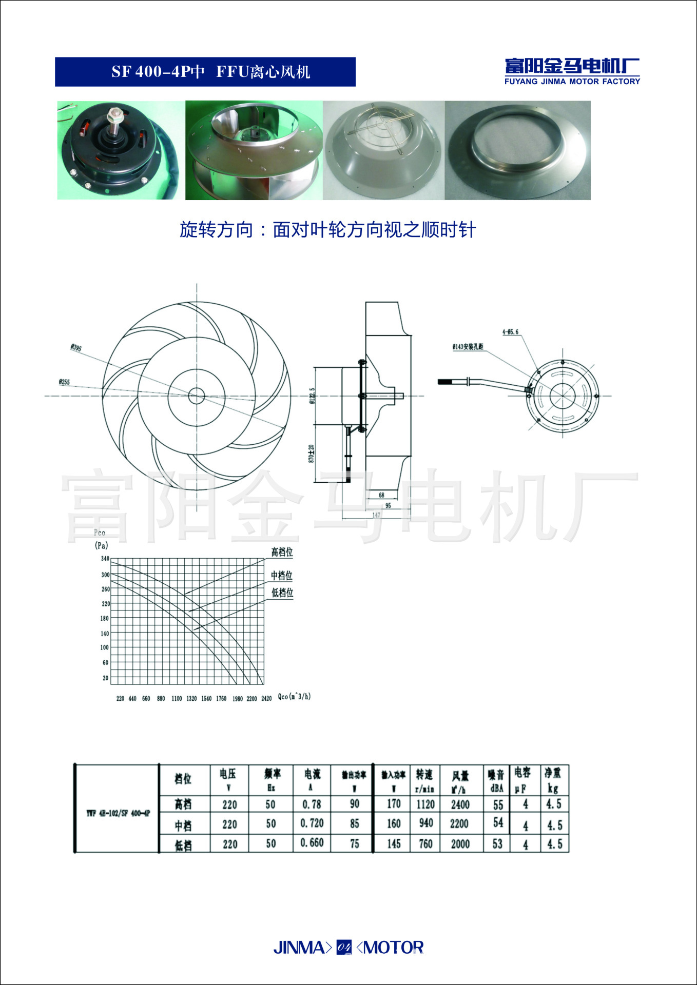 风机蜗壳与叶轮大小图片