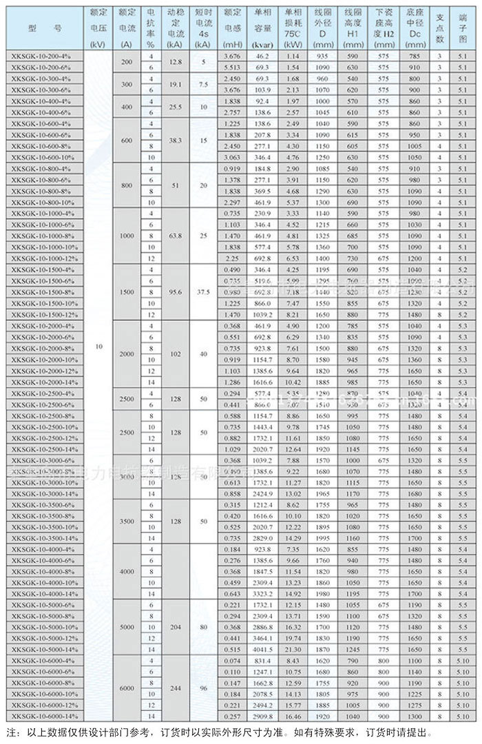 【四川供应优质 干式空心限流电抗器克拇忌剿拇ü