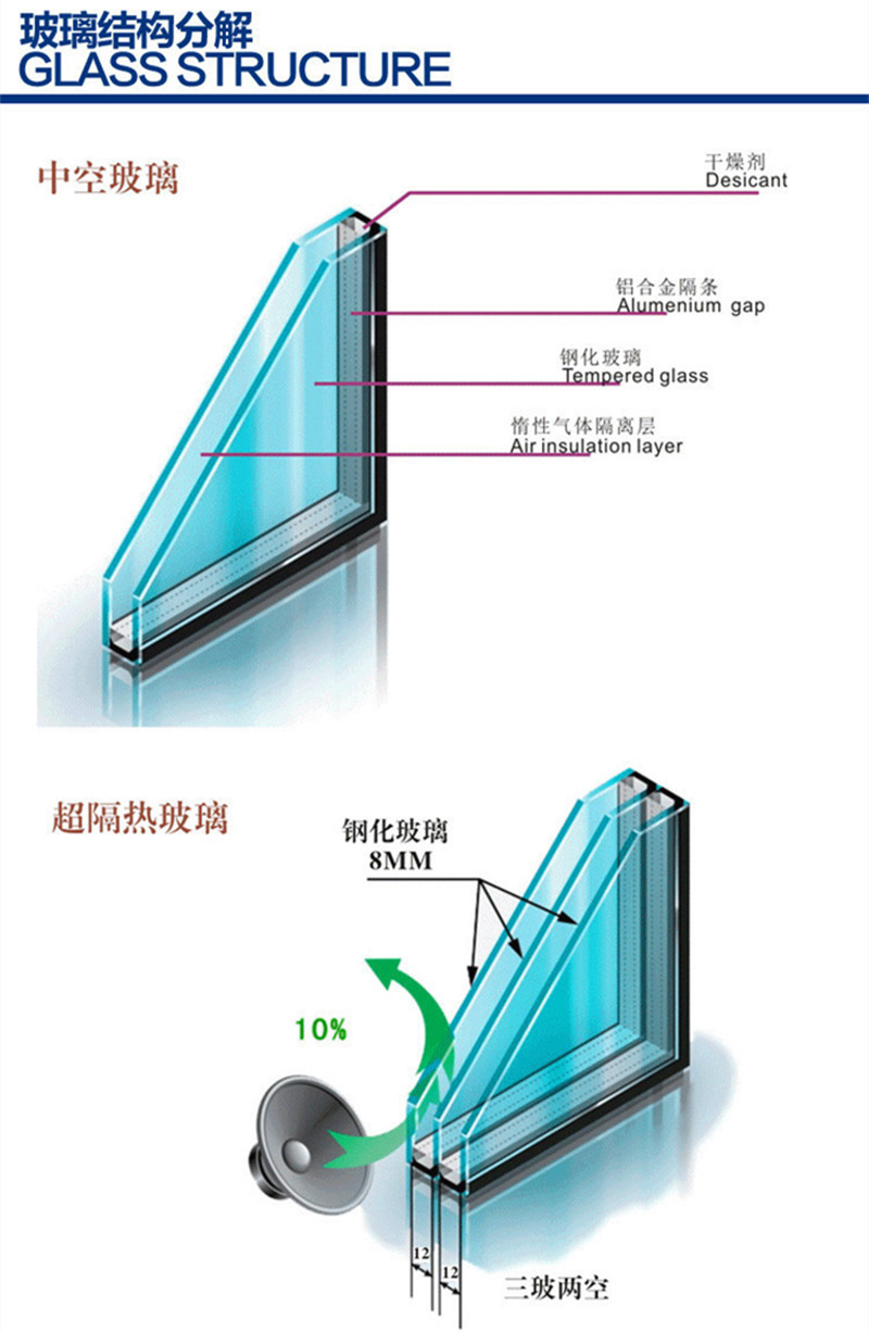 玻璃剖面图怎么表示图片