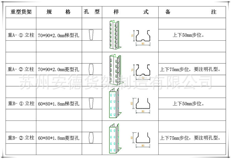 苏州厂家供应货架配件 梯形孔 菱形孔立柱