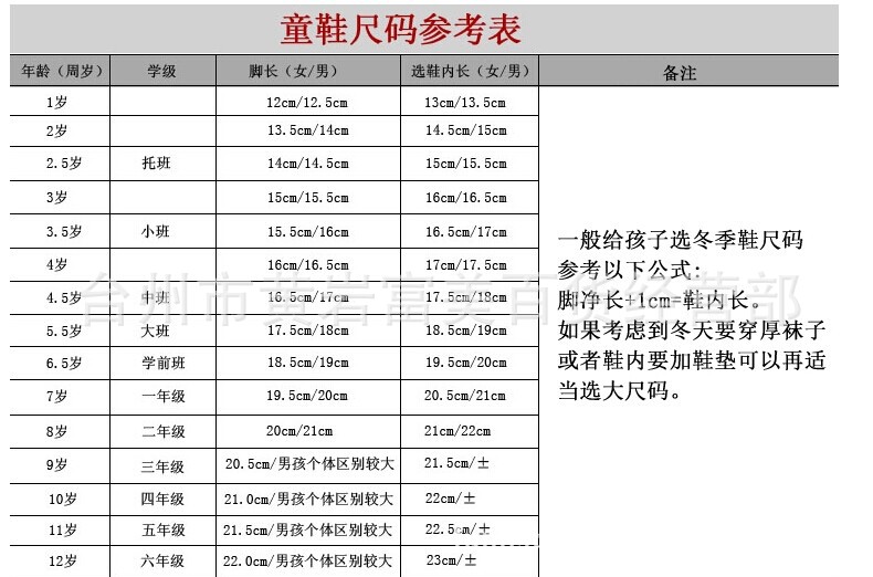 棉拖鞋鞋面纸样尺寸图片