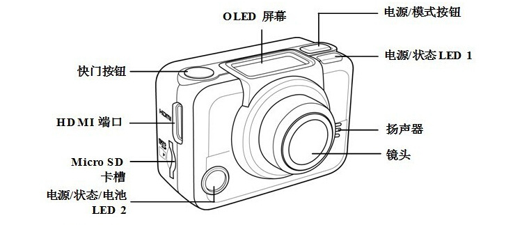 f20高清1080p广角户外运动摄像机 手表式带遥控wifi传输rf 潜水dv