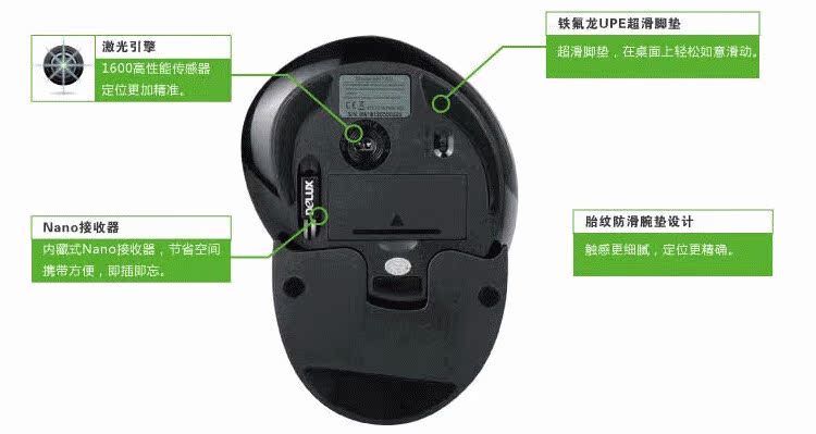 垂直鼠标 直立鼠标 人体工程握式垂直健康鼠标 有线usb 新品鼠标