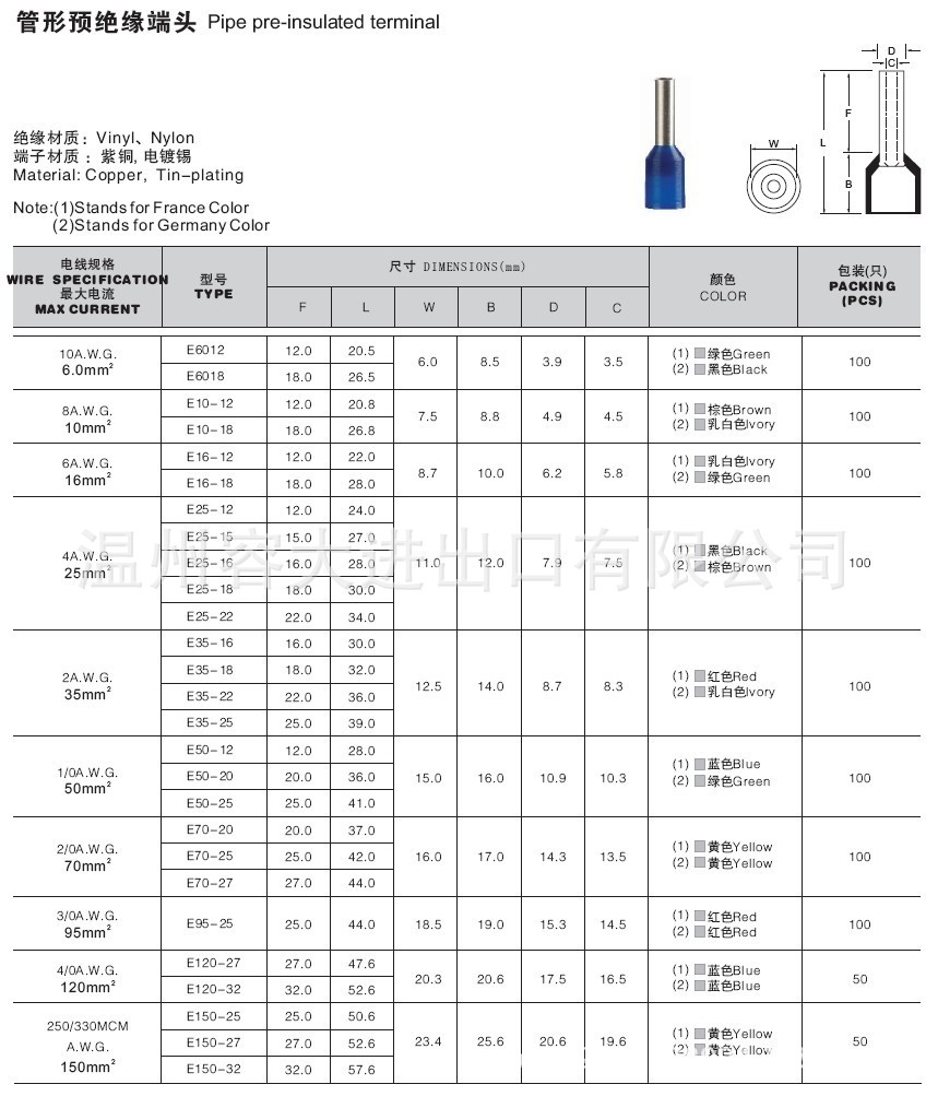 加工定制: 是 品牌: cks 型号: e16-12 应用范围: led 种类: 端子