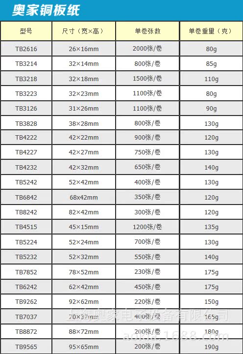 条码打印纸 条码打印机专用 不干胶 即撕即用 条码纸 tb3223