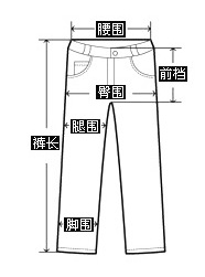 裤子臀围的量法示意图图片