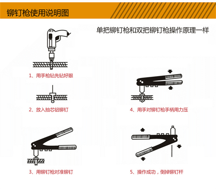 精品单把铆钉枪拉帽枪抽芯铆钉拉铆枪手动铆钉拉钉枪五金手动工具