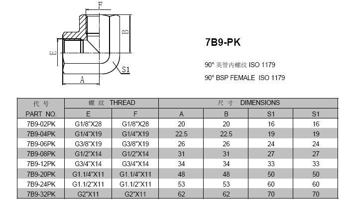 直角内螺纹接头 内丝弯头