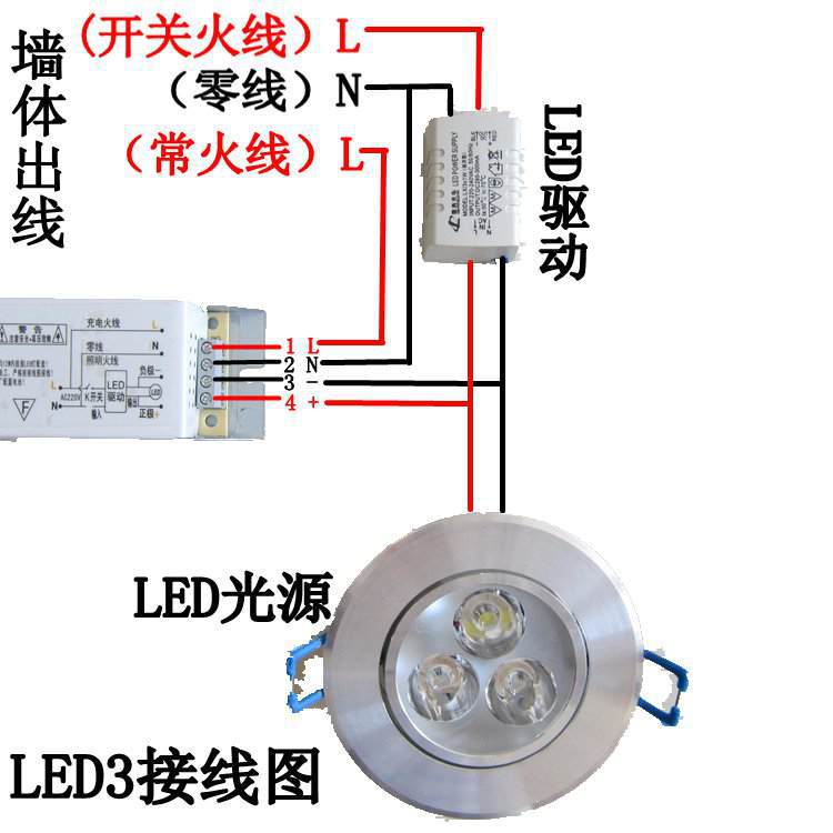东舟国标消防led应急电源装置大功率3w筒灯天花灯停电照明模块盒