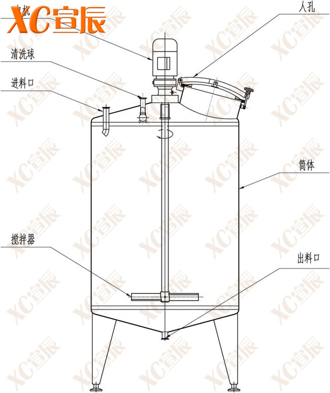 搅拌桶结构图图片