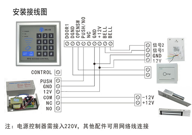 泥崗刷卡門禁安裝 橫嶺密碼盤面板門禁機 沙元埔磁卡門禁系統安裝