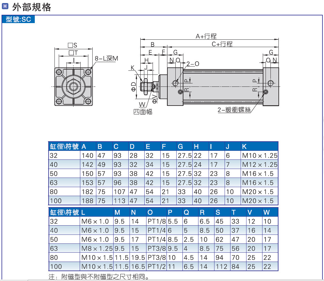 气缸型号和规格尺寸图图片