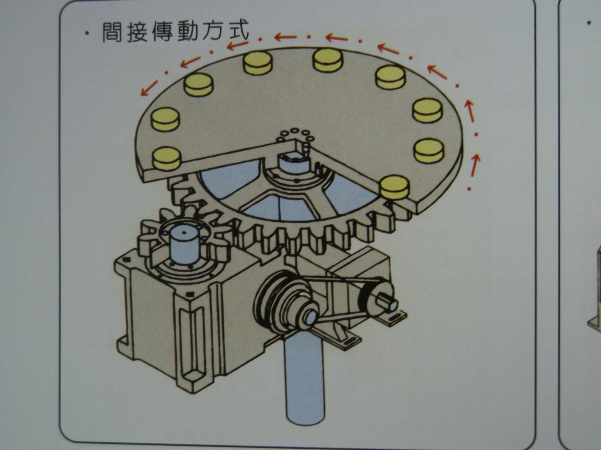 凸轮分割器结构图动画图片