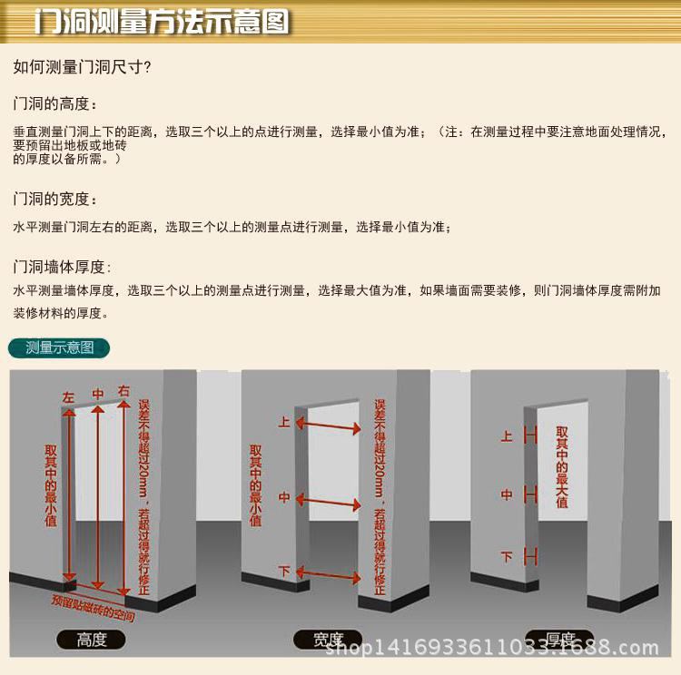 量门洞尺寸图解图片