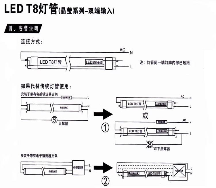 t8led灯管拆开维修图解图片