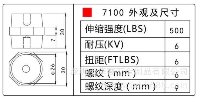 专业生产批发华赛出口低压成套仿进口红色绝缘子 sm 30 m6