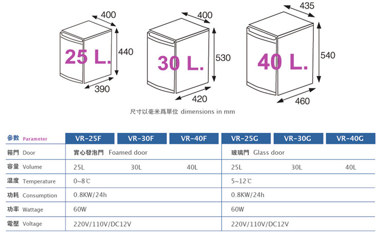 最小双开门冰箱尺寸图片