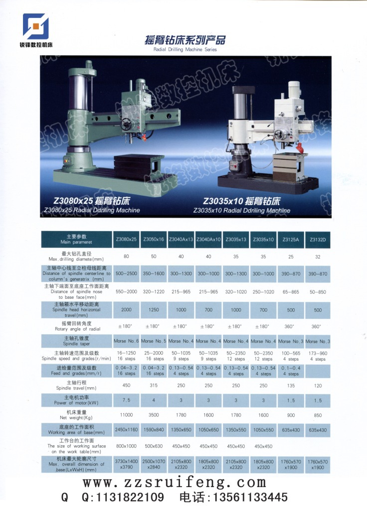 供應鑽床,廠家直銷搖臂鑽床,各類型號z3080x25搖臂鑽床系列