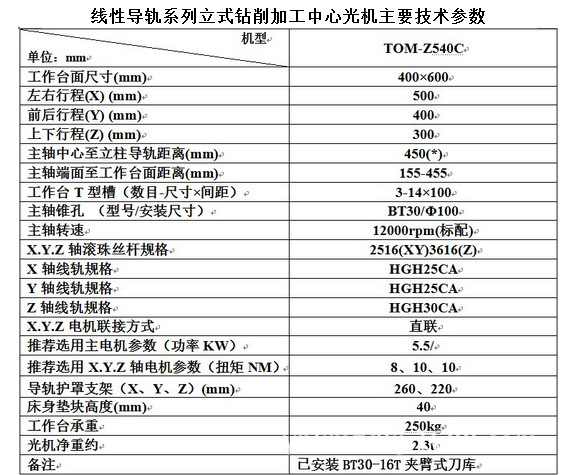 臺正線性立式鑽削加工中心z540c光機