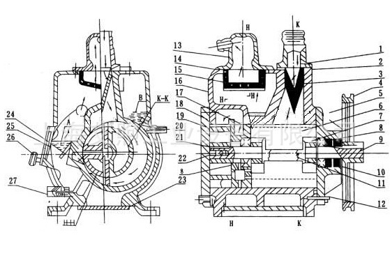 2x型双级旋片式真空泵双级旋片式真空泵旋片式真空泵