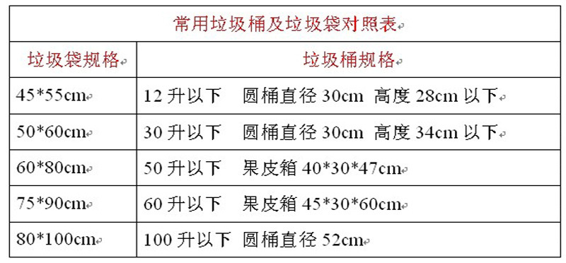 垃圾袋的规格图片