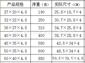 批发不锈钢方盘 长方形托盘子蒸饭盘烤鱼盘430不锈钢04/05厚4cm深