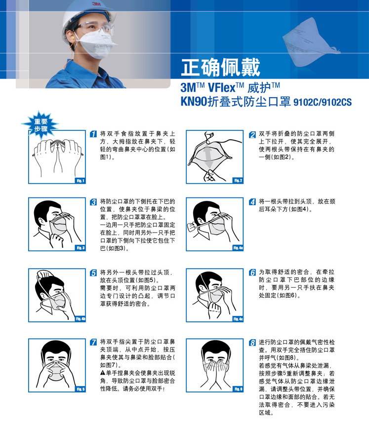 n95口罩的正确戴法六步图片