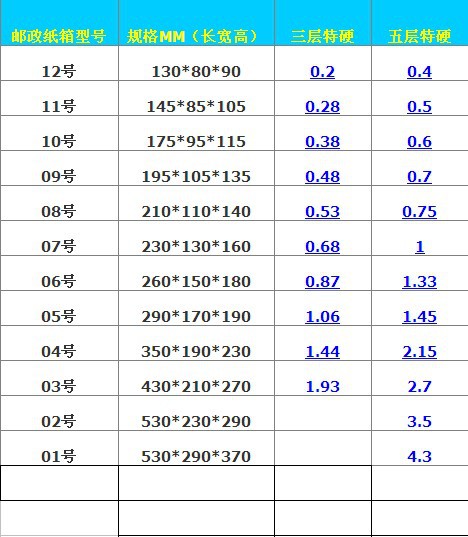 箱定制批发茶叶烟酒包装箱定制香烟包装纸盒】价格,厂家,图片,纸箱