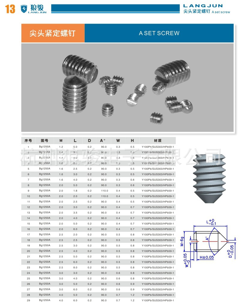 不鏽鋼一字槽尖端/尖頭緊定螺釘m1.2*2/m1.6*2/m2.0*2/m2.5*2螺絲