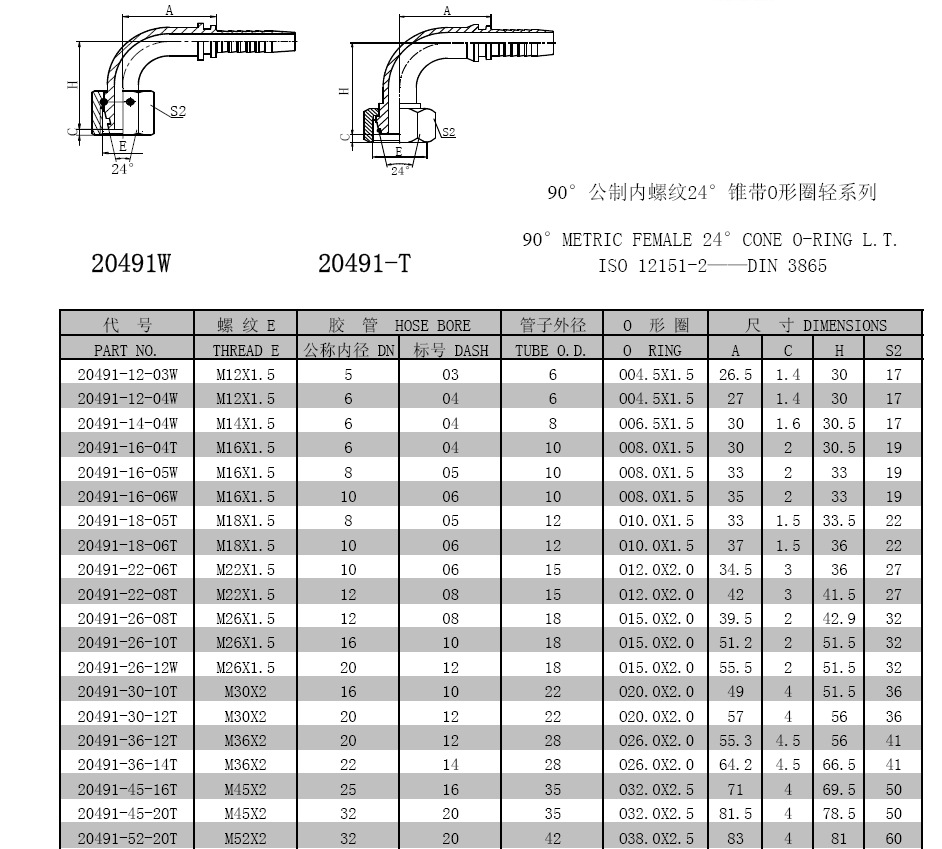 胶管接头形式及标准图片