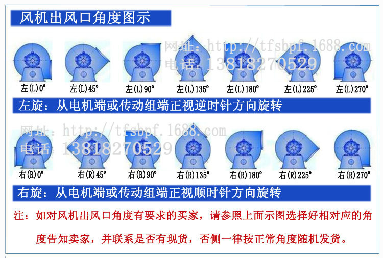 风机出风口角度示图