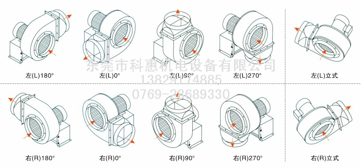 【科惠达】cy063多翼式离心风机单出风口小型风机东莞生产厂家