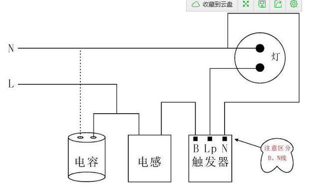 氙氣燈加油站防爆燈比250w金滷燈比led大功率節能燈更節能