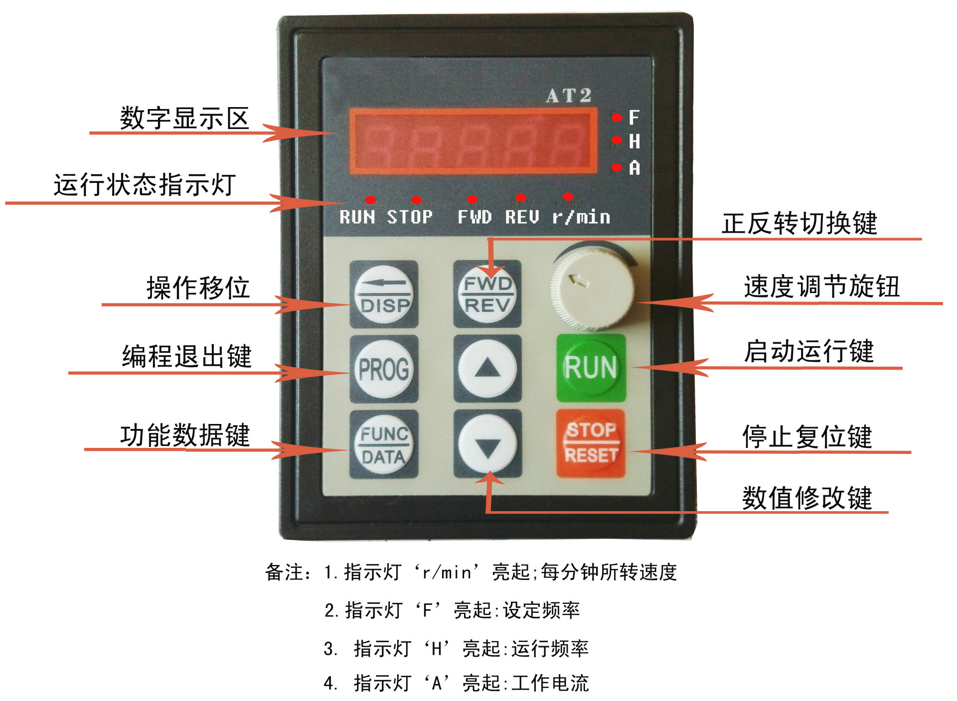 45kw变频器两相进三相220v出