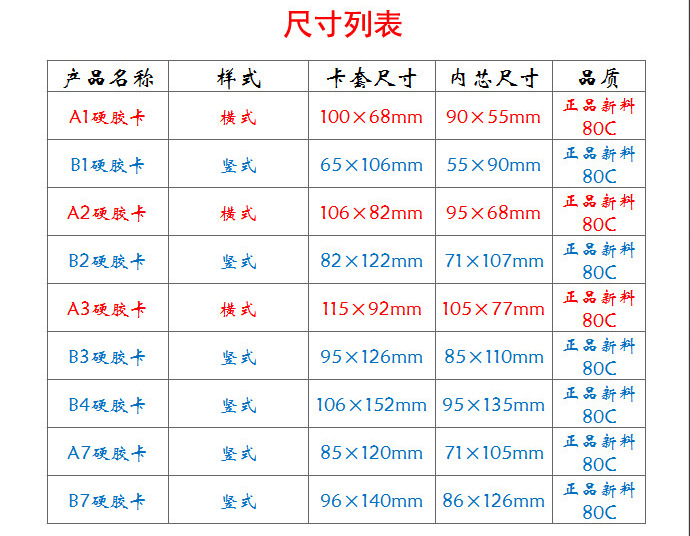 厂家直销:pvc正品新料a7硬胶套 胸卡 卡套 证件卡 (80丝)