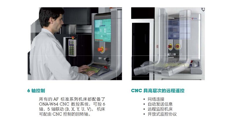西班牙进口ONA欧纳AF系列CNC数控精密电火花慢走丝线切割机