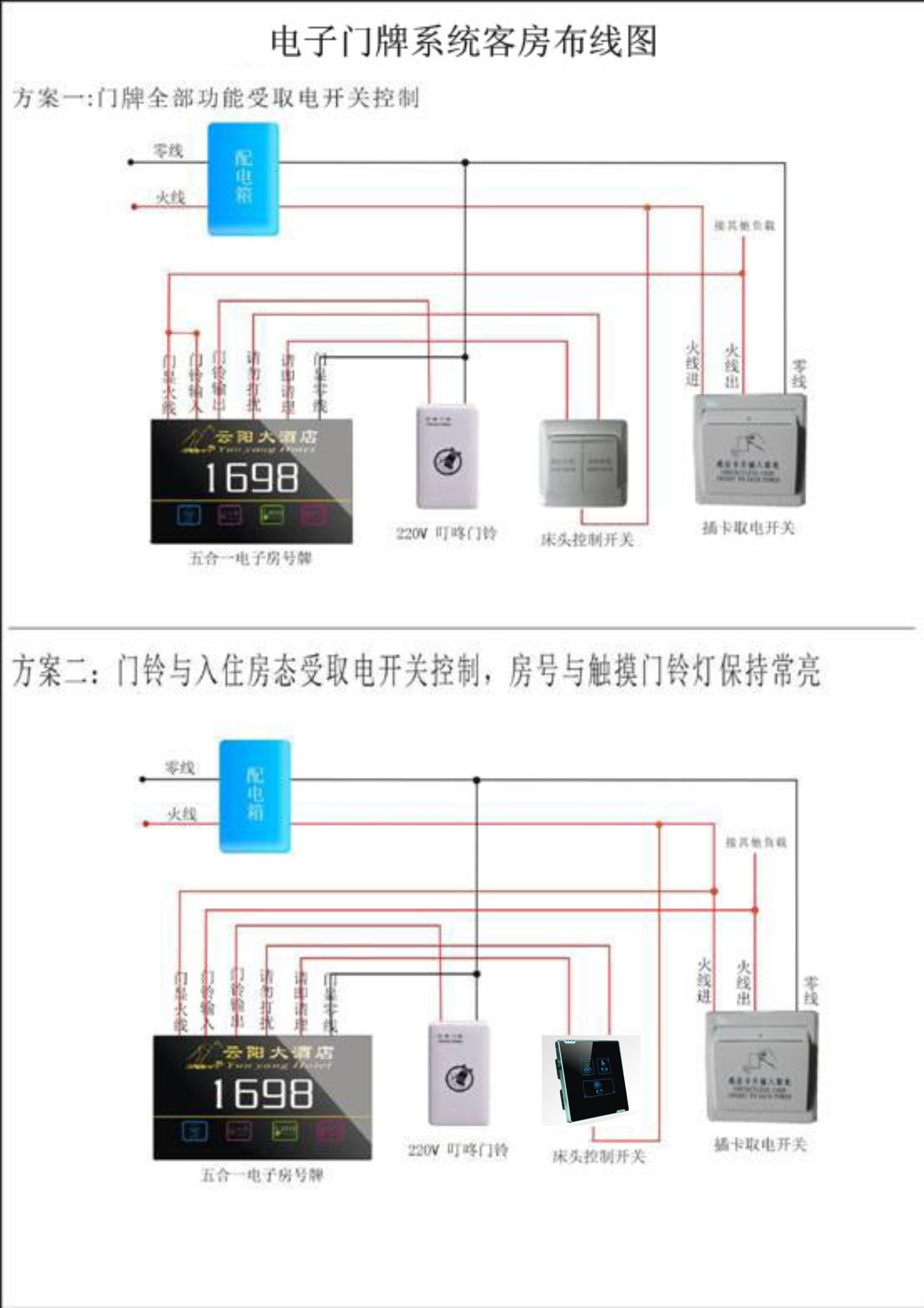 廠家直銷酒店電子門牌,智能面板開關