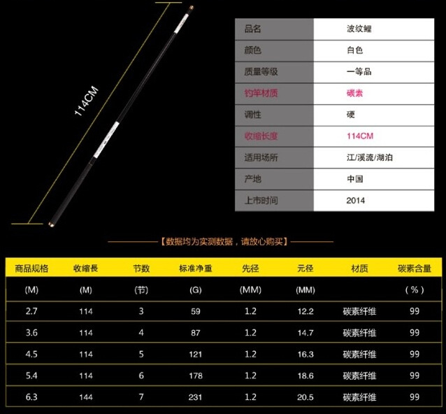 特价批发台钓竿 波纹鲤2.7/3.6 /4.5,5.4长节战斗竿 超轻超硬
