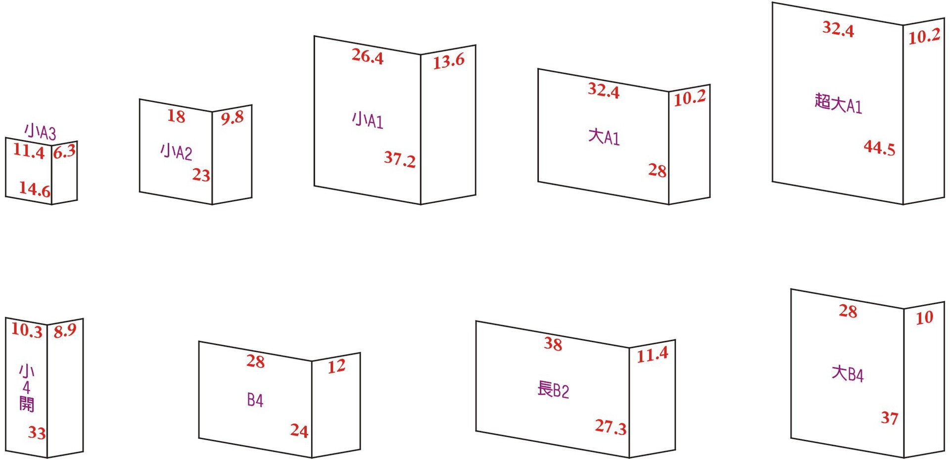 供应【优质出厂】手提塑料袋 磨砂手提袋 pp袋订制