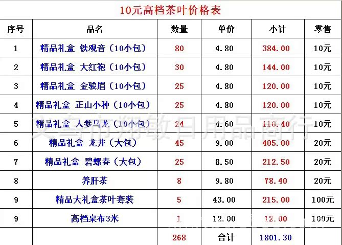 茶叶销售清单表格图片图片