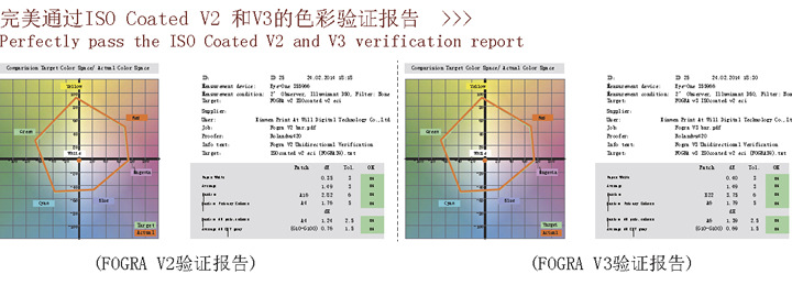 UV白墨打印机 烟 标烟包样张输出 UV打样机专业打样解决方案