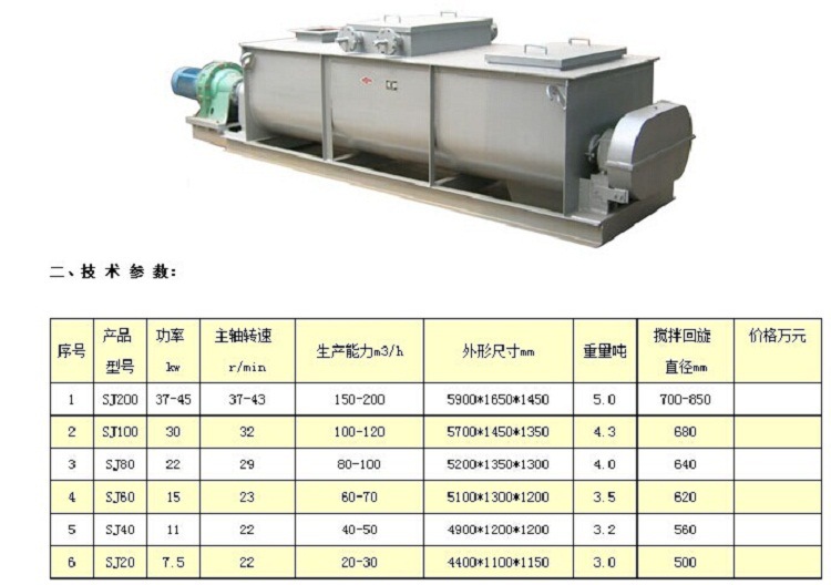 sj-80粉尘加湿搅拌机/粉尘搅拌机/加湿搅拌机/双轴加湿搅拌机厂家