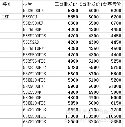 高端康佳led65x8100pde安卓智能6核網絡電視機3d全高清窄邊雙通道