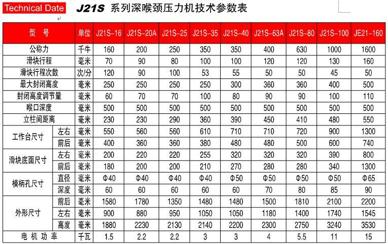 35吨冲床参数图片