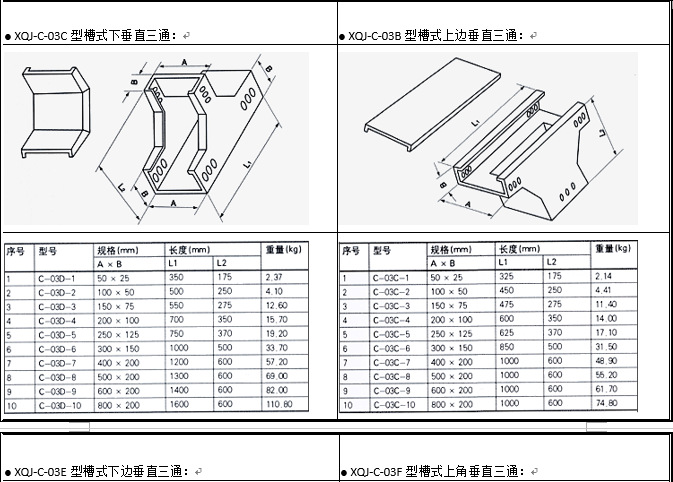 镀锌槽式电缆桥架75*50
