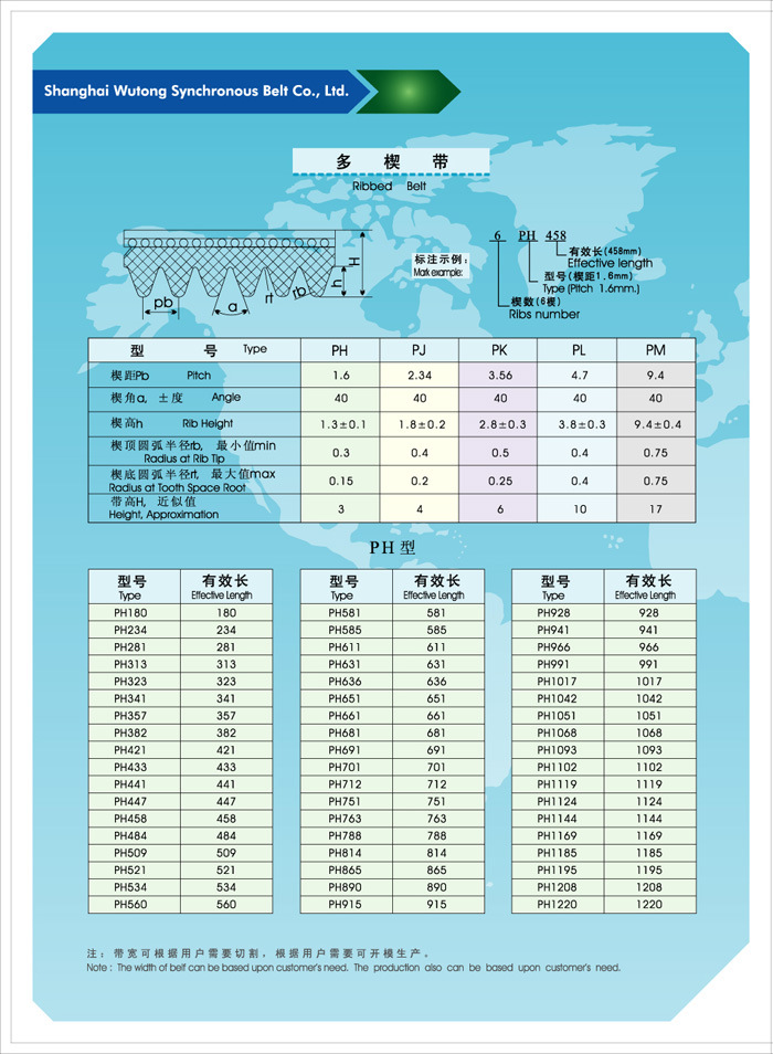 五同牌多楔带v齿传动带phpjpkplpm