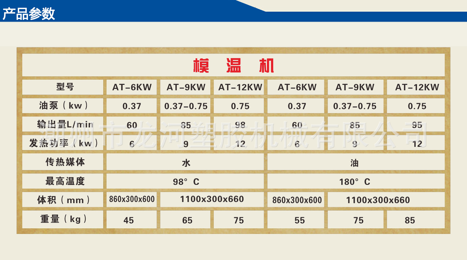 模温机参数表图片